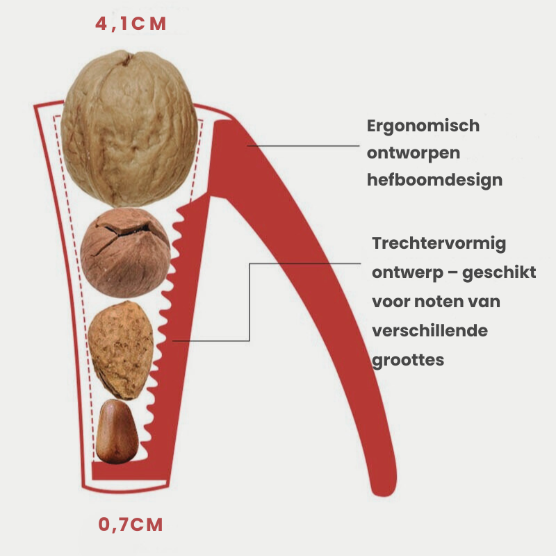 Walnix™ | Notenkraker