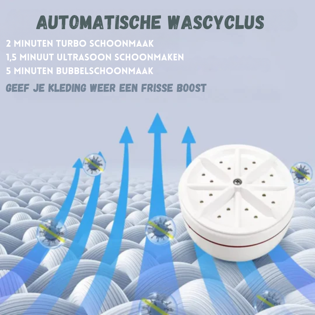 MiniWash™ | Mini 2-in-1 was en vaatwasapparaat