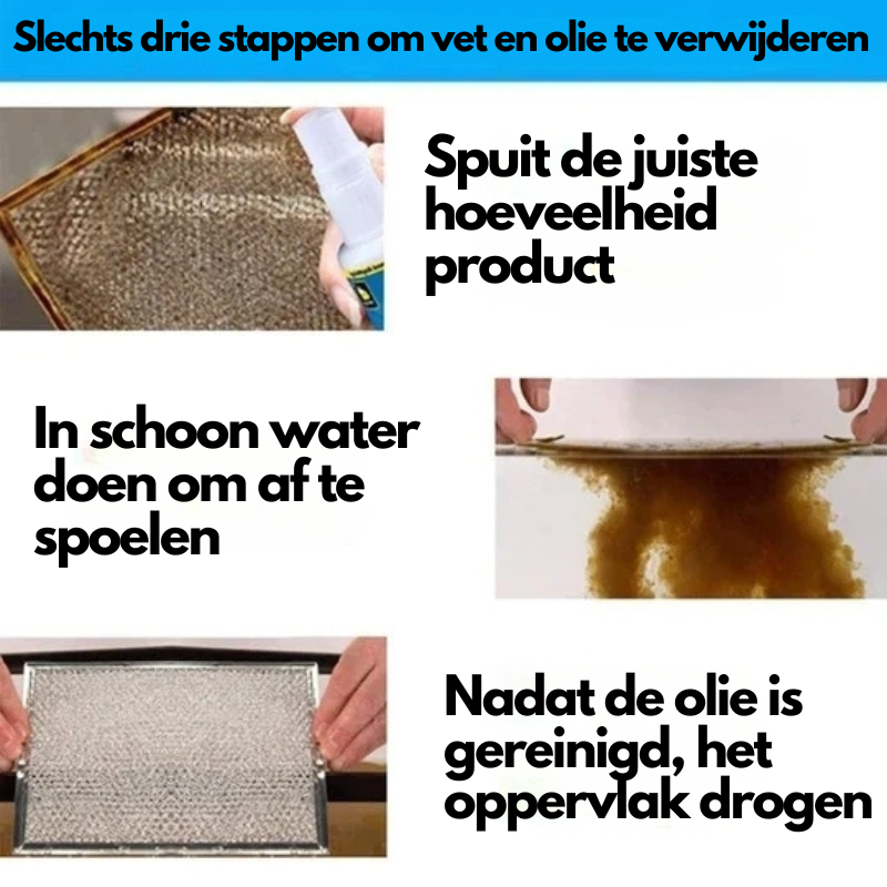 Jaysuing™️ - Multifunctionele Reinigingsspray (1+1 GRATIS)